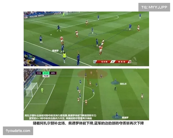 从0-1到3-1：解析阿森纳下半场如何通过肋部进攻逆转